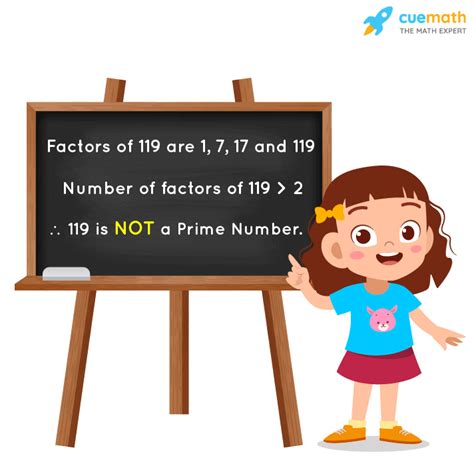 is 119 a prime number.